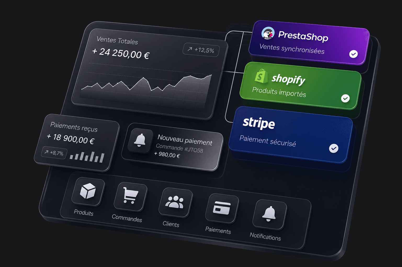 Klark CRM e-commerce